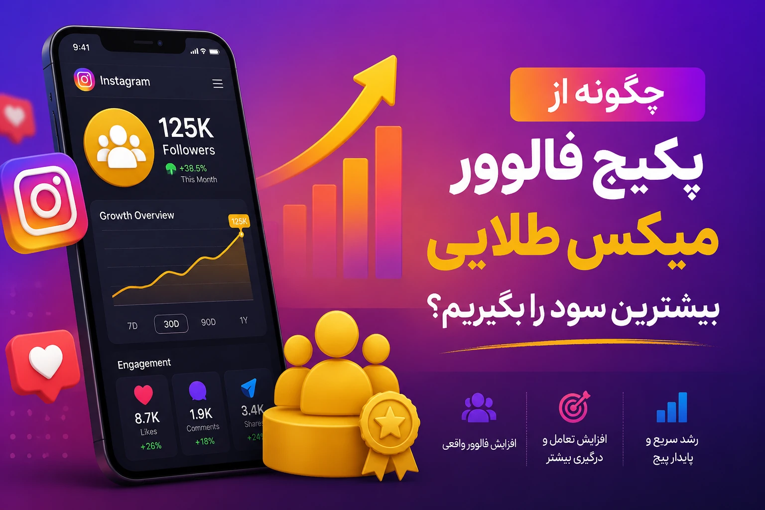 چگونه از پکیج فالوور میکس طلایی بیشترین سود را بگیریم؟ فالور بالا فالوور میکس طلایی