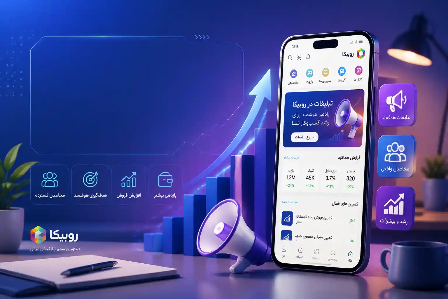 پیشرفت در روبیکا