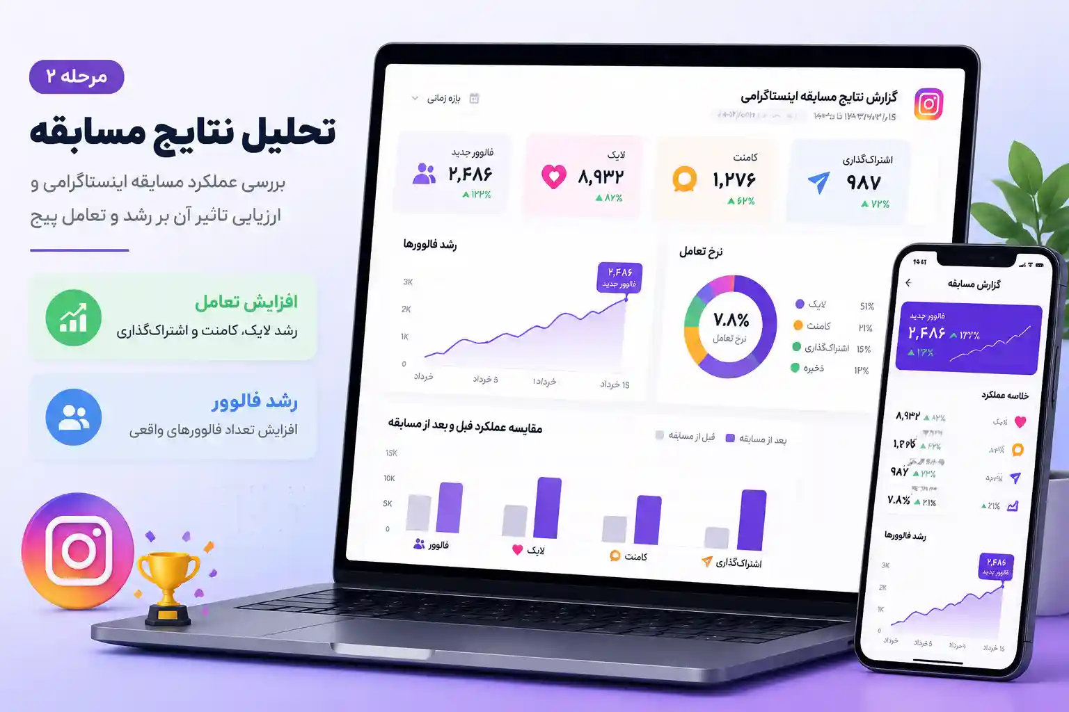 راه اندازی مسابقات اینستاگرامی؛ نقشه راه جامع 2026 برای رشد انفجاری تعامل فالور بالا مسابقات اینستاگرامی