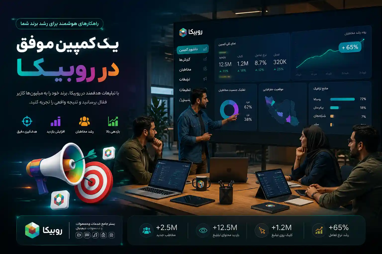پیشرفت در روبیکا