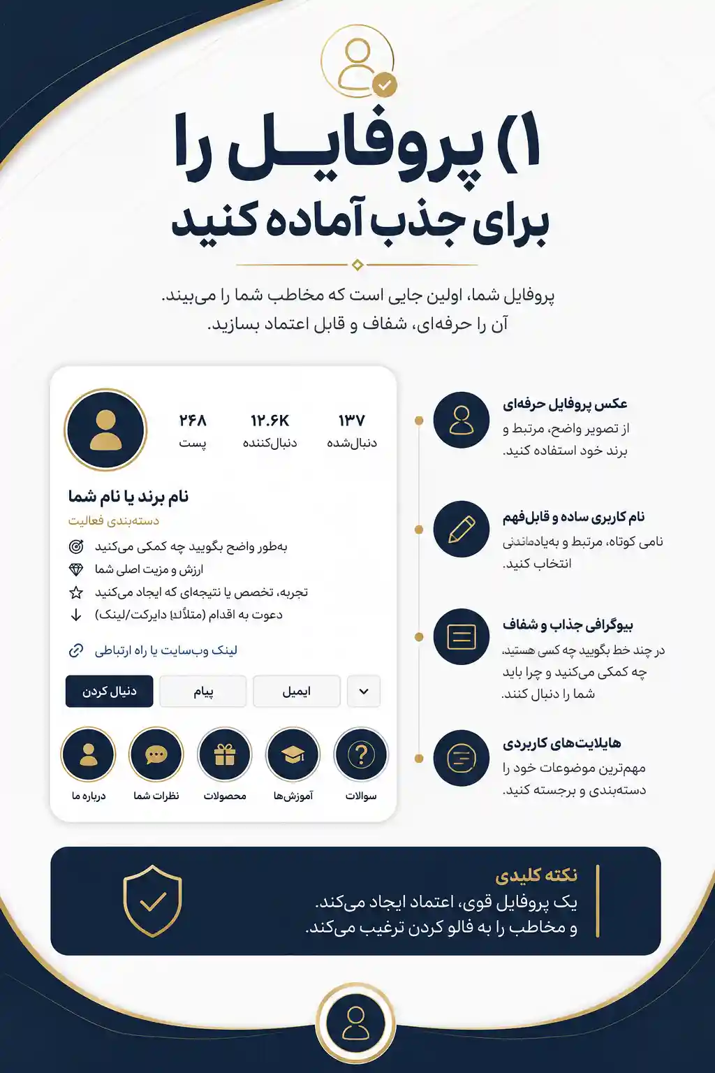 10 راهکار موثر برای رشد سریع اینستاگرام | آموزش کامل افزایش پیج