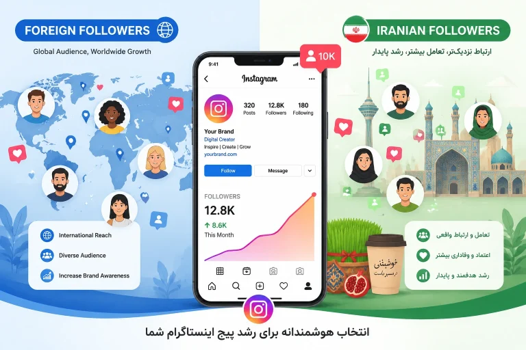 فالوور خارجی اینستاگرام بخریم یا ایرانی